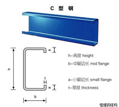 1C͸ֽṹͼ