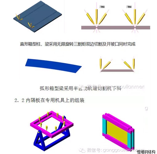 石家庄钢结构制作